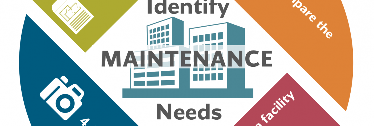 identify-needs-planned-maintenace