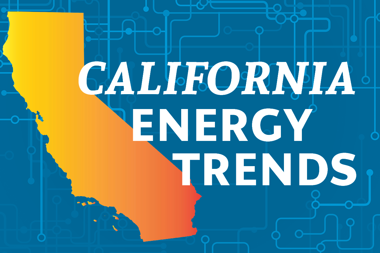 Cali Energy Trends